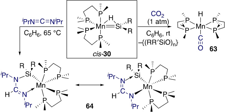 Scheme 21