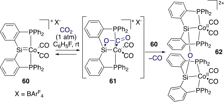 Scheme 20