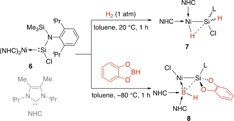 Scheme 2