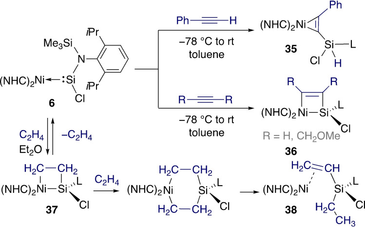 Scheme 14