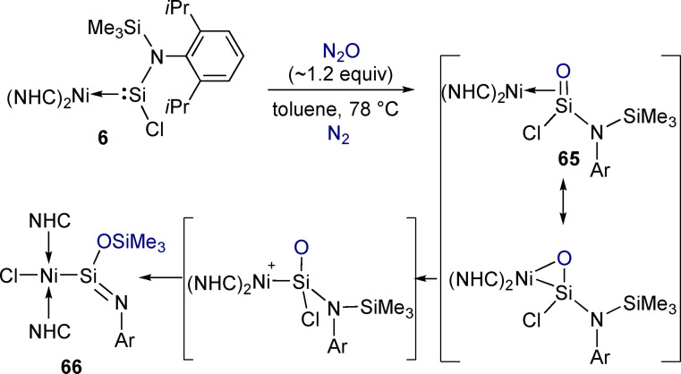 Scheme 22