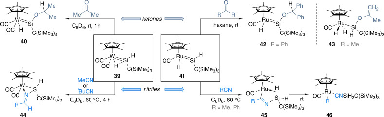 Scheme 15