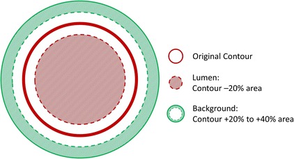 Fig. 1