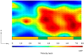 Figure 24