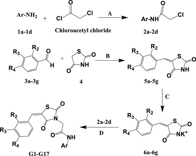 Scheme 1