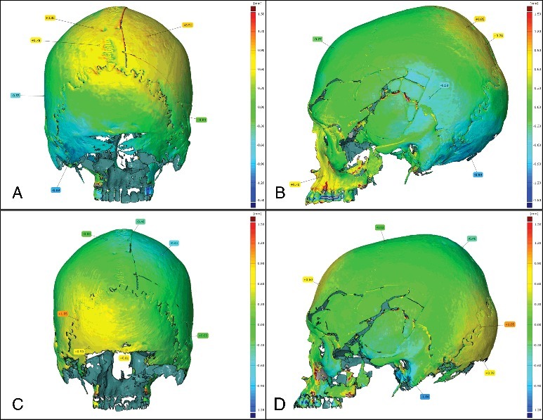 Figure 4.