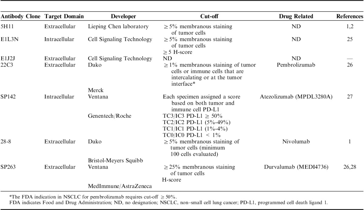 graphic file with name pai-26-83-g001.jpg