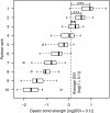 Fig. S1.