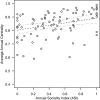 Fig. S3.