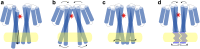 Fig. 4