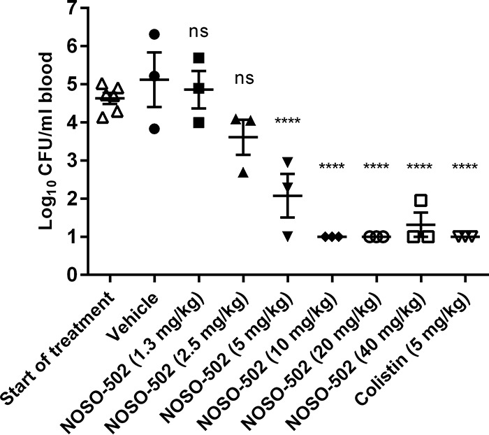 FIG 4