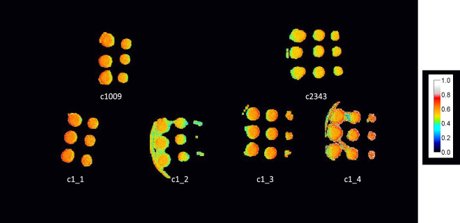 Appendix 1—figure 8.