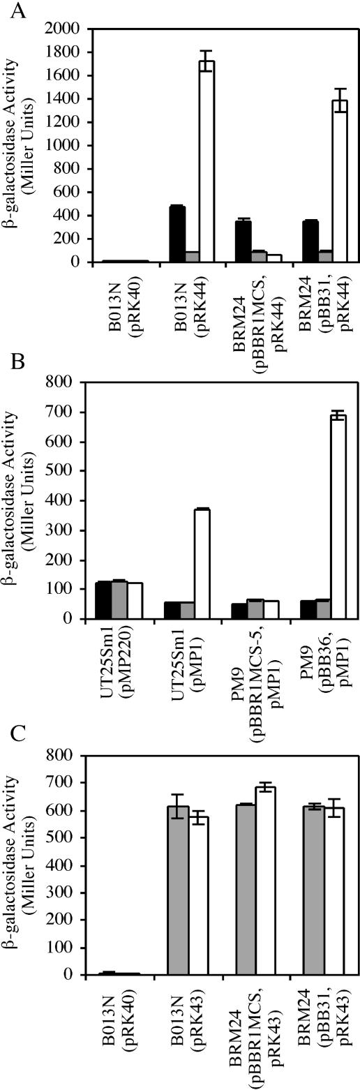 FIG. 6.