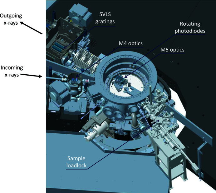 Figure 12