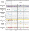 Extended Data Fig. 4
