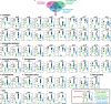 Extended Data Fig. 9