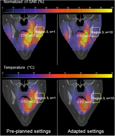 Fig. 4