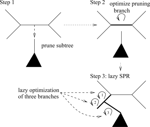 Fig. 8.