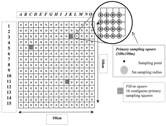 FIG. 1.