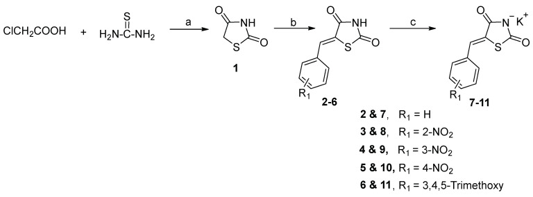 Scheme 1