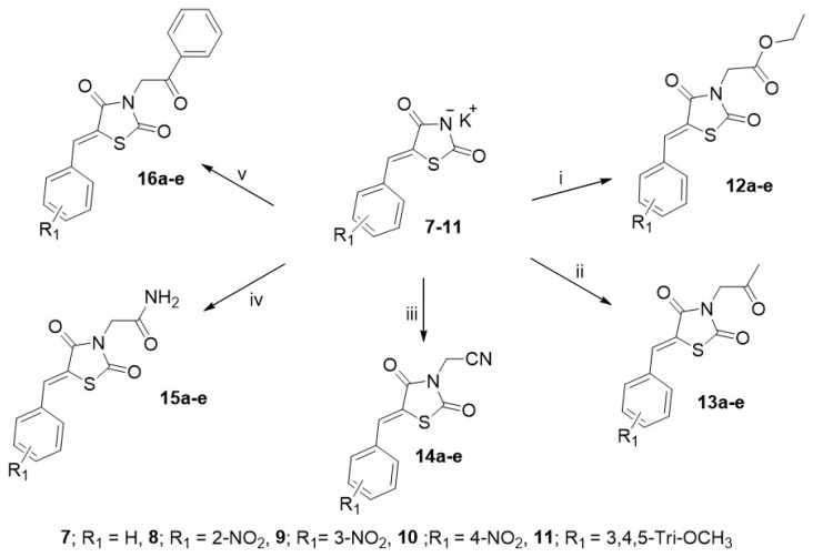 Scheme 2