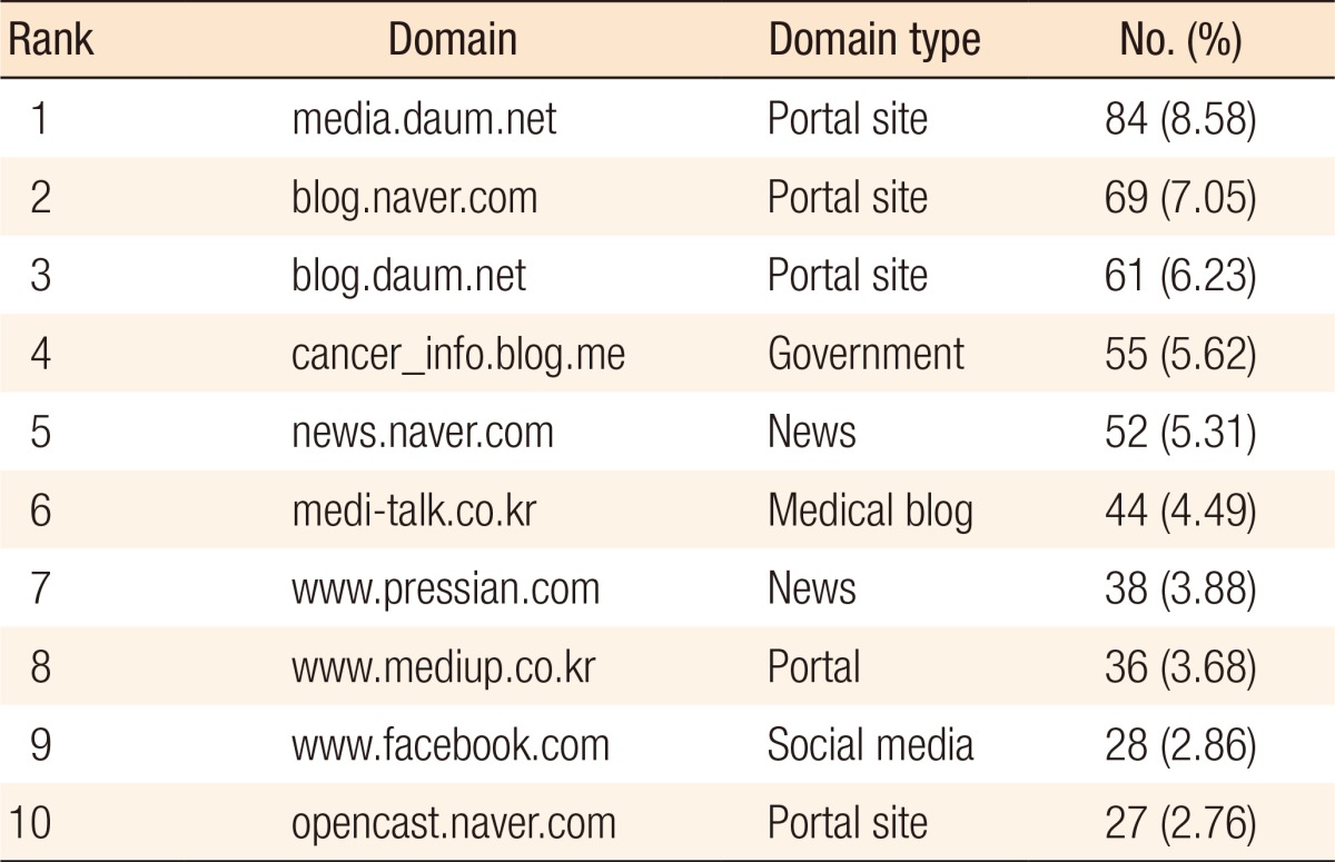 graphic file with name ac-32-184-i002.jpg