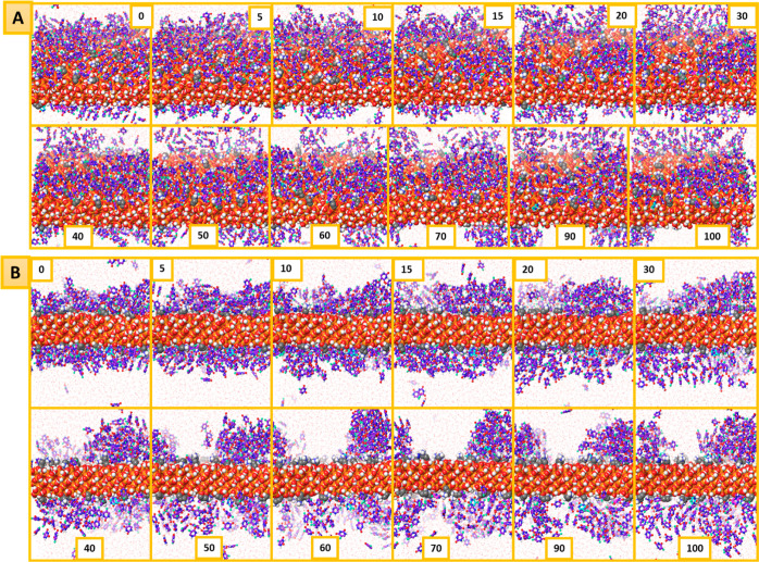 Figure 14