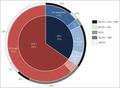 graphic file with name BJD-187-820-g001.jpg