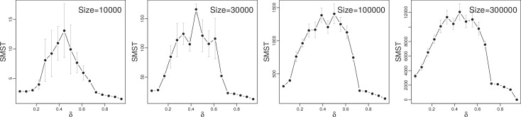 Appendix 1—figure 10.