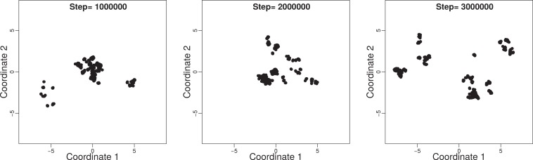 Appendix 1—figure 15.