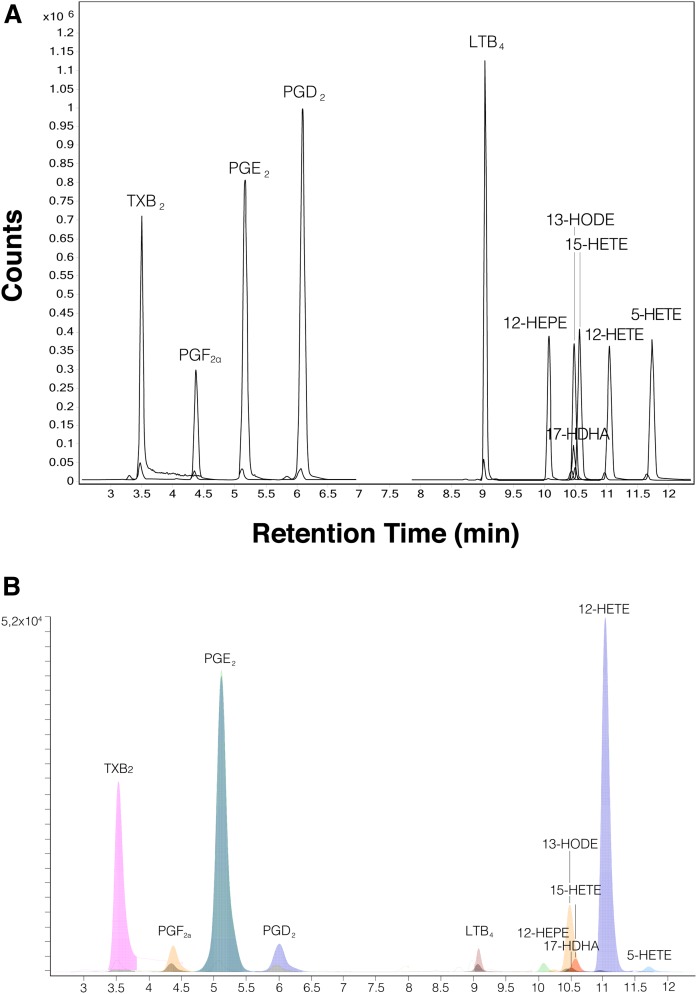 Fig. 2.