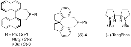 graphic file with name pnas.1003597107figX9.jpg