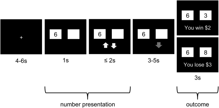 Fig. 1.