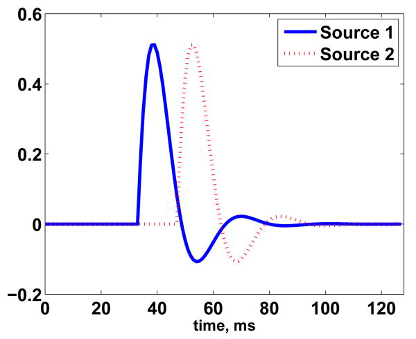 Fig. 12