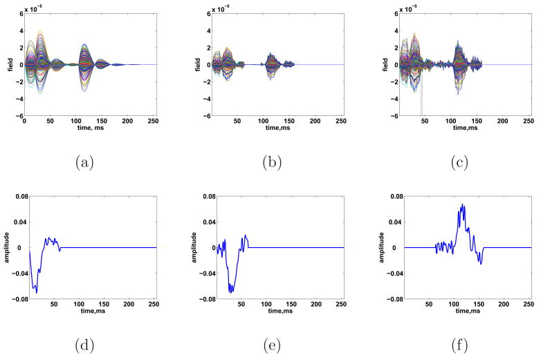 Fig. 7