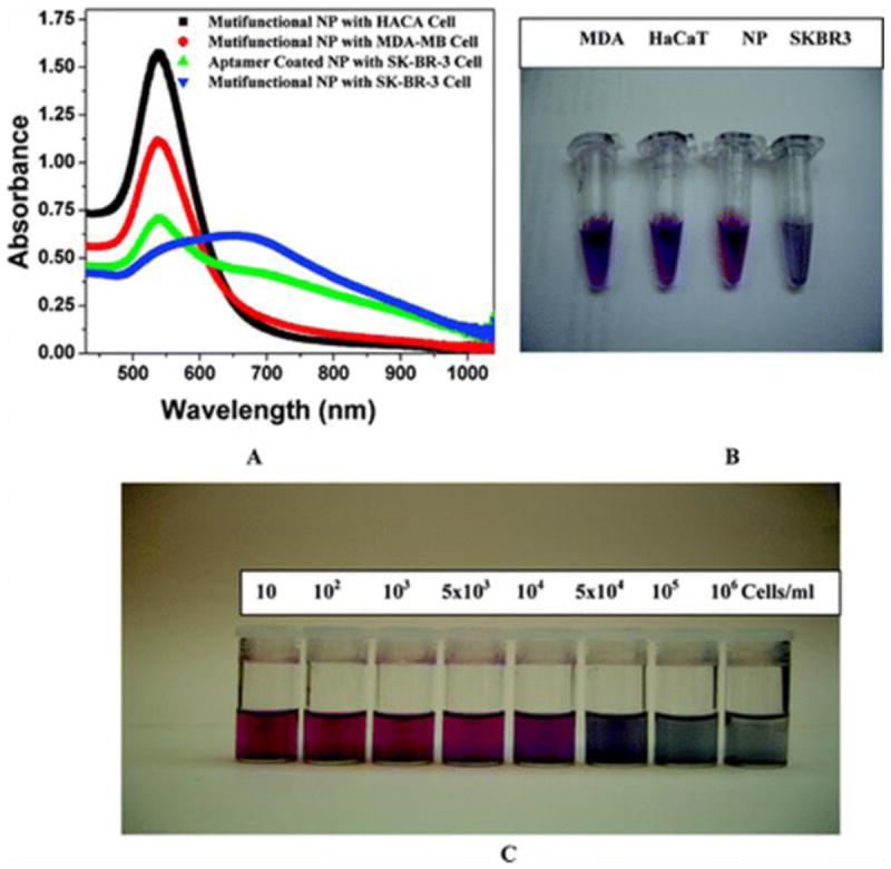 Fig. 27