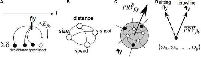 FIGURE 13