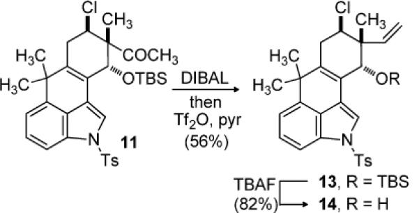 Scheme 2