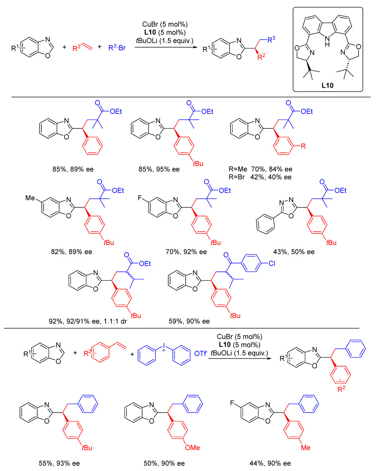 Scheme 10