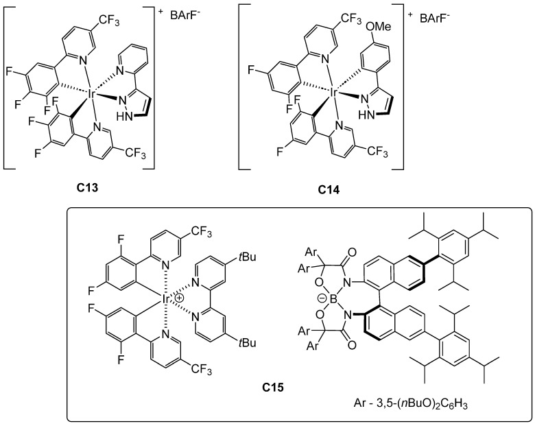 Figure 12