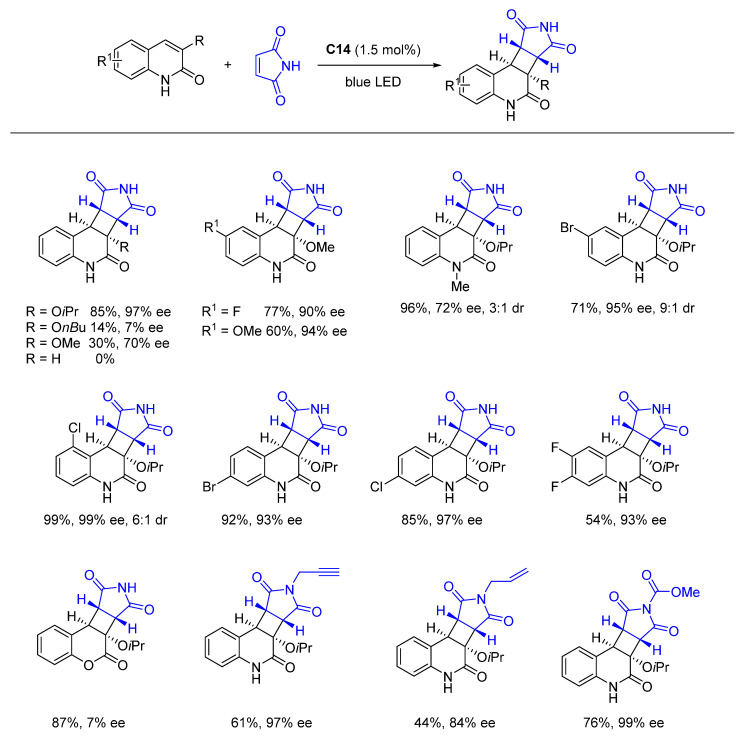 Scheme 73