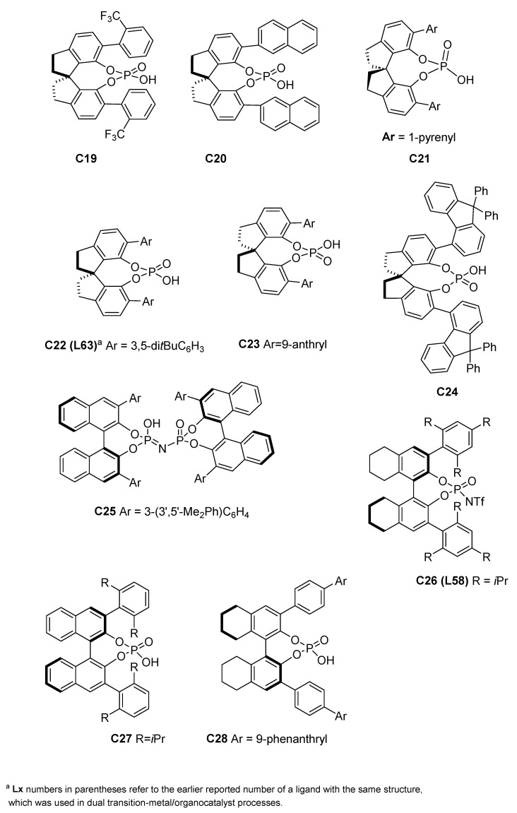 Figure 18