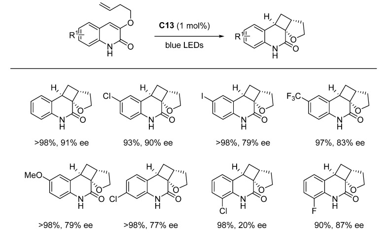 Scheme 72