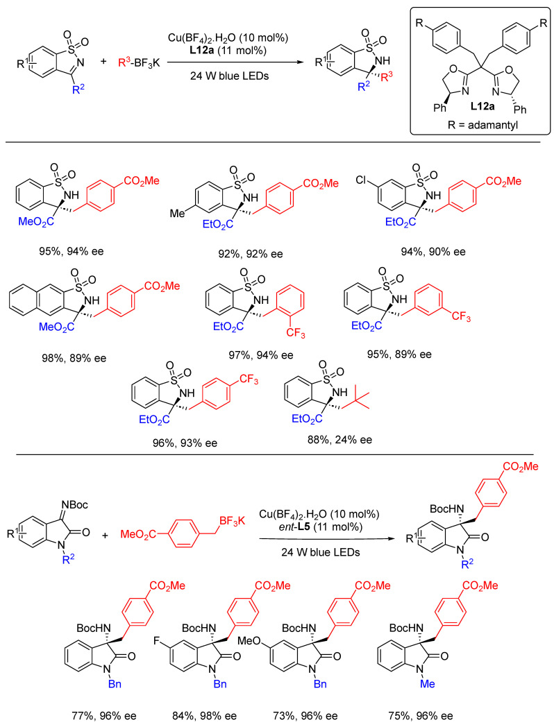 Scheme 14