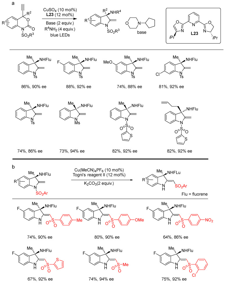 Scheme 31