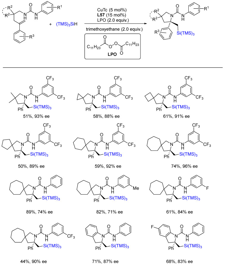 Scheme 89