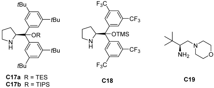 Figure 17