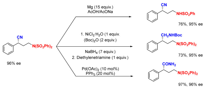 Scheme 18