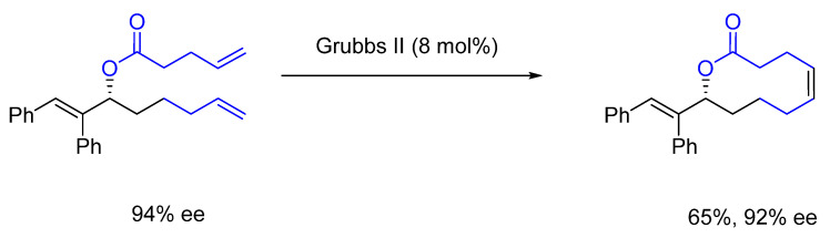 Scheme 22