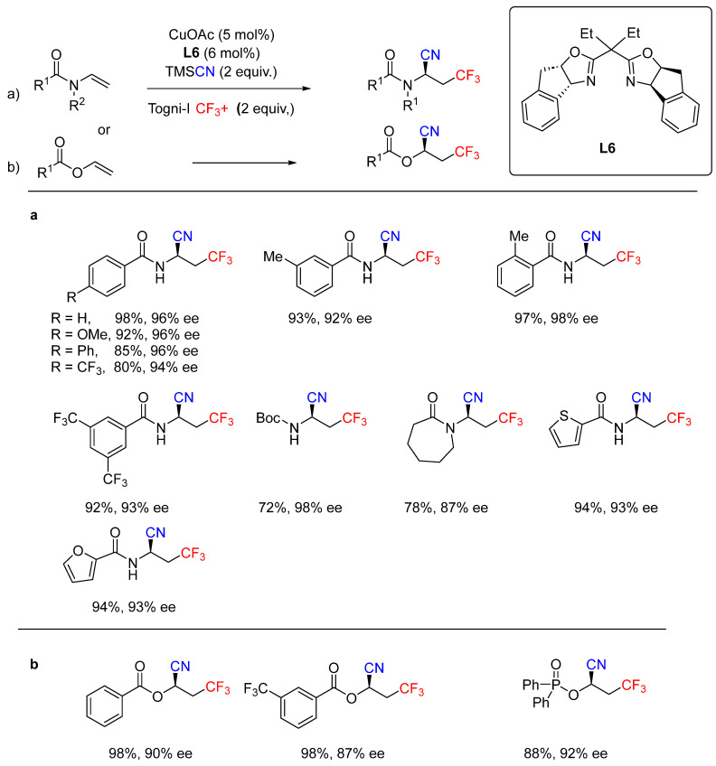 Scheme 6